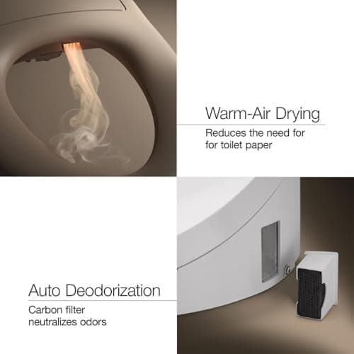 Kohler 28118-0 PureWash E815 Round Bidet Toilet Seat with Remote Control, Electric Bidet Toilet Seat with Warm Water and Stainless Steel Wand, Dryer, White 8