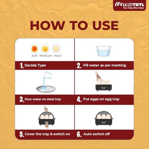 truTRTL Electric Egg Cooker | Boils upto 7 eggs | Poacher | Omelet maker | Vegetable steamer, dumpling & More | Royal Black 8