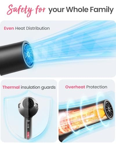Dekuri Professional Ionic Hair Dryer AC Motor Fast Drying Salon Blow Dryer with Diffuser, Comb, Nozzle, Concentrator, for Curly and Straight Hair, 2 Speed & 3 Heat Setting, Cool Button(Black) 5