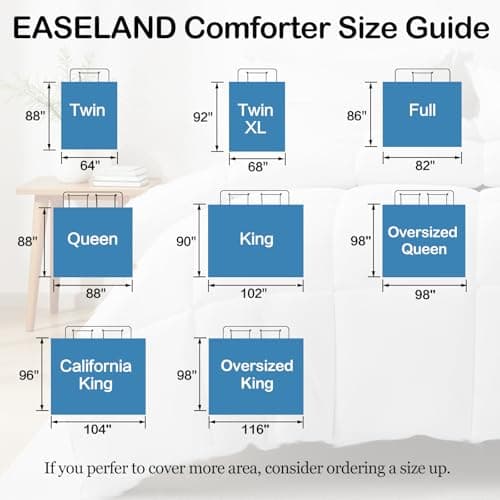 EASELAND Queen Size Down Alternative Comforter - Quilted Duvet Insert for All Seasons, Soft Lightweight with Corner Tabs, Summer Winter Warm Bedding, White 88×88 Inches 7