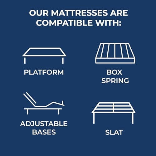 Brooklyn Bedding Select 14" Gel Memory Foam Hybrid Mattress, Full 8