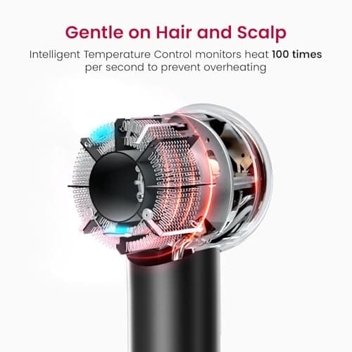 Coshare Hair Dryer, 800 Million Negative Ionic Blow Dryer, 110,000 RPM Low Noise Thermo-Control Hair Dryers, High-Speed Travel HairDryer for Women, No Heat Damage Care 8