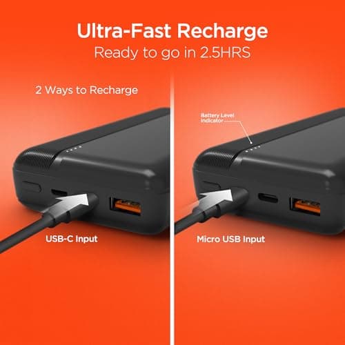 HyperGear Travel Portable Charger Power Bank- 20,000mAh 20W USB-C PD & 18W USB Battery Pack Charger, Portable Power Bank Fast Charging Ports, Phone Travel Battery Pack Powerbank for iPhone and Android 7