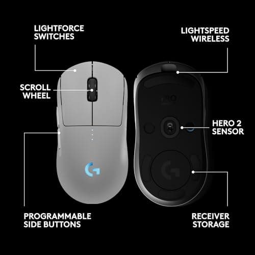 Logitech G PRO 2 Lightspeed Wireless Gaming Mouse, Right- or Left-Handed Mouse with up to 4 Customizable and Switchable Magnetic Side Buttons, 44K DPI Sensor, USB-C Charging, for PC/Mac - White 6