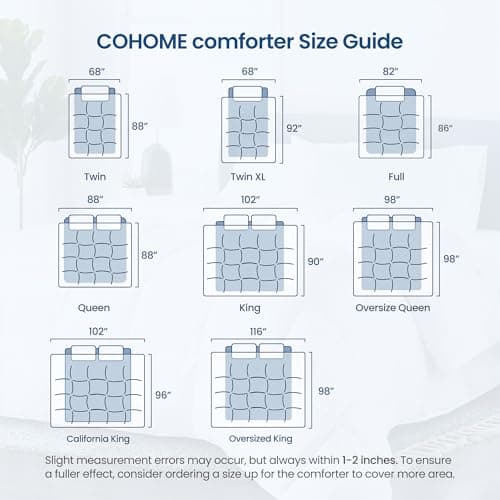 COHOME Premium Oversized Queen Size Comforter, All-Season Quilted Down Alternative Duvet Insert, Luxury Hotel GentleSoft Comforter with Anti-Clump Tech & 8 Tabs - Reversible - White 98 x98 inches 7