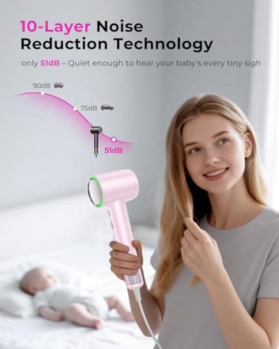 SHRATE Professional High Speed Ionic Hair Dryer | Ultra-Fast Drying | 500 Million Negative Ions | Low Noise | 160000 RPM | Compact Blow Dryer with Magnetic Diffuser for Faster Drying All Hair Types 6
