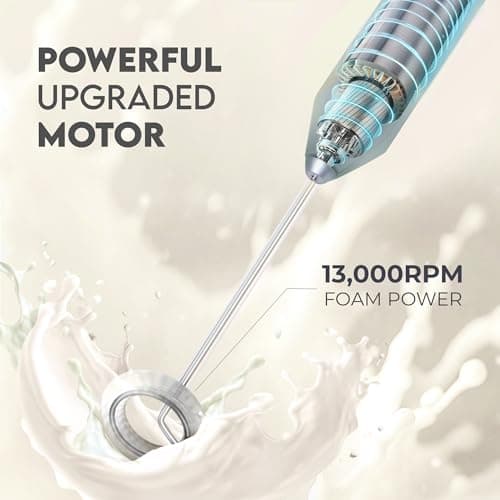 Zulay Kitchen Milk Frother Handheld Battery Operated – Electric Drink Mixer for Coffee, Lattes, Cappuccinos, Matcha & Hot Chocolate – Portable Foam Maker & Coffee Bar Accessory 7