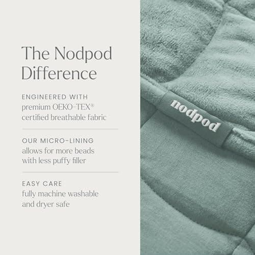 nodpod Body 6.5lb Patented Compact Weighted Blanket I Perfect for Relaxation, Sleeping & Travel l I Glass Bead Filled, Machine Washable (29" x 24") - Sage 6