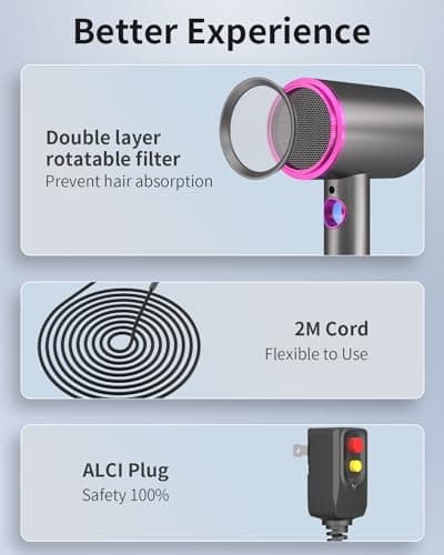 Dxliwky Professional Hair Dryer,1875 Watt High-Speed Ionic Blow Dryer with Diffuser/Concentrator/Comb Nozzle,LED Temp Display,Intelligent Temp Control,Low Noise for Home Salon Travel (Silvery) 7