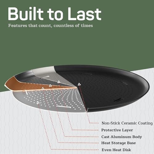 Emporio Kitchen Pizza Baking Pan - 15.75-Inch Round Perforated Carbon Steel Tray with Non-Stick Coating, Dishwasher Safe, Oven Safe (Up To 450° F), Airflow Design, PFOA, PFOS, PTFE Free, Gray 8