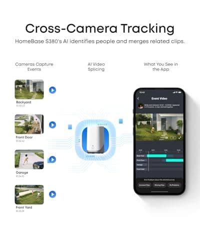eufy Security SoloCam E42 4-Cam Kit (HomeBase S380), 4K Security Camera Wireless Outdoor, Solar Powered, AI Motion Tracking, Strobe Light, Pan & Tilt, Facial Recognition, Local Storage Up to 16 TB 5