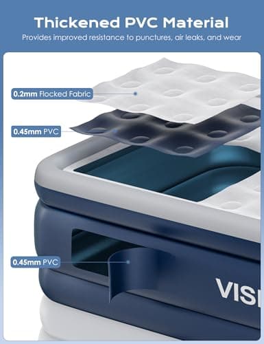 Air Mattress Full with Built in Pump Raised, 18'' High Inflatable Mattress Electric Blow Up Mattress Fast Blow Up Bed Tall Comfortable Airbed for Camping, Home Guests, Travel w/ Storage Bag 650Lbs Max 5