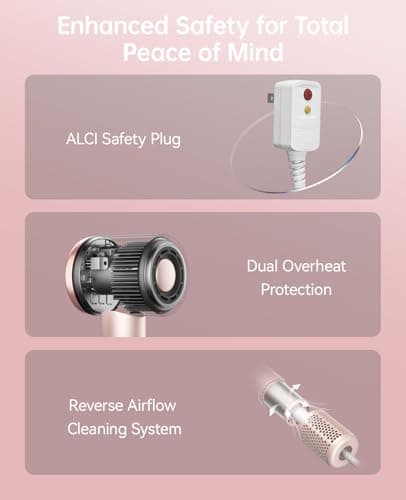 Hair Dryer with Diffuser, CONFU Hair Dryers for Women, Diffuser Hair Dryer High Speed Professional Ionic Blow Dryer for Fast Drying, Hair for Curly Hair for Home Travel 7