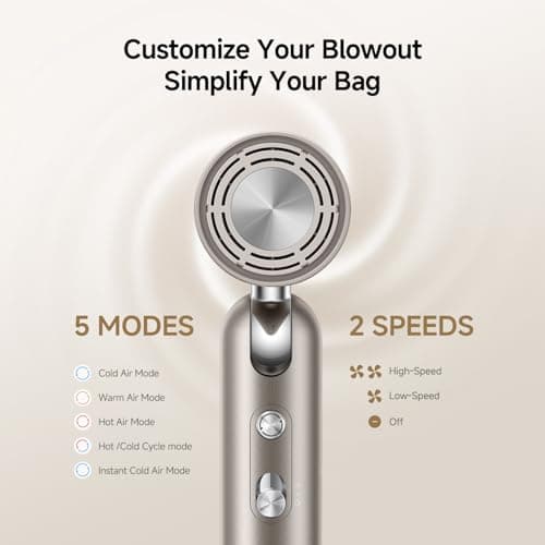 Dreame Pocket Pro Hair Dryer, Dual Voltage Travel Blow Dryer with Diffuser, 1300W Professional HighSpeed Ionic Hair Blower, Fast Drying, Low Noise, Lightweight, No Heat Damage, Global Travel 120V/240V 10