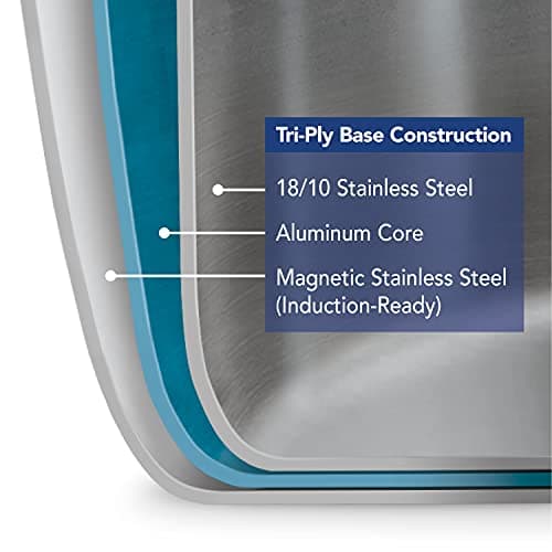 Tramontina Signature Tri-Ply Clad Stainless Steel 2-Quart Sauce Pan with Lid, Induction-Ready, Dishwasher-Safe, NSF-Certified, Made in Brazil 8