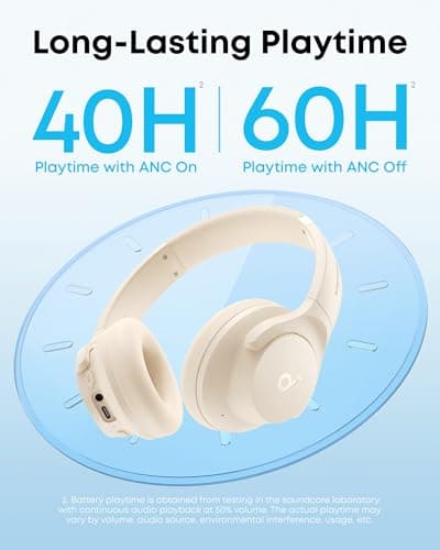 Soundcore by Anker Q20i Hybrid Active Noise Cancelling Headphones, Wireless Over-Ear Bluetooth, 40H Long ANC Playtime, Hi-Res Audio, Big Bass, Customize via an App, Transparency Mode (White) 5