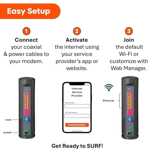 ARRIS (G34) - Cable Modem Router Combo - Fast DOCSIS 3.1 Gigabit WiFi 6 (AX3000), Approved for Comcast Xfinity, Cox, Spectrum & More, 1 Gbps Max Internet Speeds 7