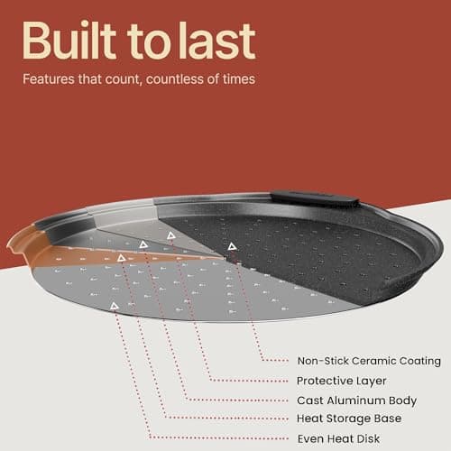 Bakken Pizza Baking Pan - Round Perforated Carbon Steel Pan with Non-Stick Marble Coating, Oversized Silicone Handle, Dishwasher Safe, High-Temperature Resistant, Durable & Easy Cleanup Gray, 1 Pack 8