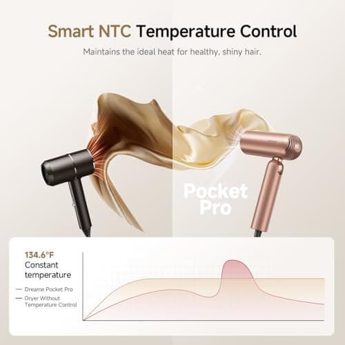 Dreame Pocket Pro Hair Dryer, Dual Voltage Travel Blow Dryer with Diffuser, 1300W Professional HighSpeed Ionic Hair Blower, Fast Drying, Low Noise, Lightweight, No Heat Damage, Global Travel 120V/240V 8