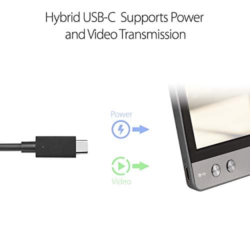 ASUS ZenScreen MB14AC 14” Portable USB Type-C Monitor, 1080P Full HD, IPS, Eye Care, Anti-Glare Surface, External Screen for Laptop, Hybrid Signal Solution 5