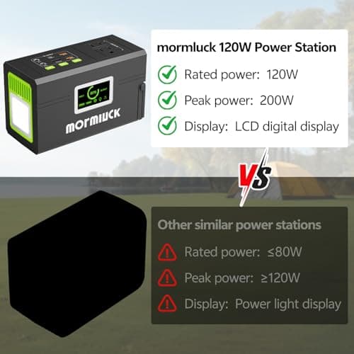 Portable Power Station 127W (Peak 200W),Solar Generator(Solar Panel Optional), 88.8Wh Power Supply with 110V AC Outlet, 1*Type-C, 2*QC3.0, Solar Powered Generator for Emergency Backup, Camping 7