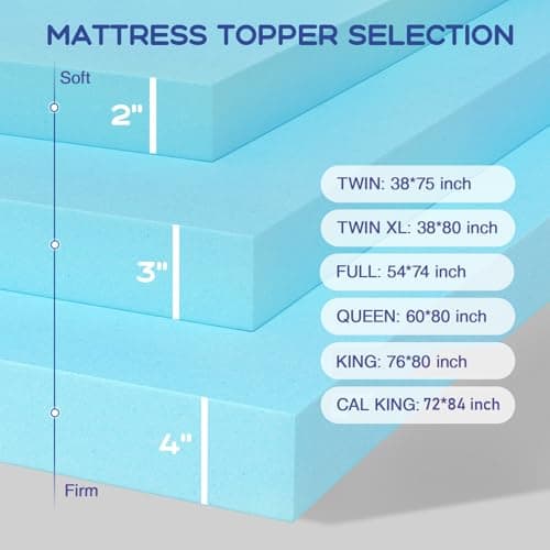 VALUXE Queen Mattress Topper 3 Inch Cooling Gel Memory Foam, CertiPUR-US Certified Topper & Pad for Back Pain Relief, Soft Breathable Bedding with Pressure Relief (Blue) 6