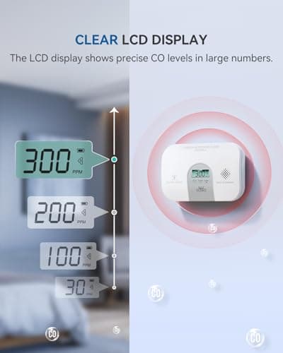 Siterwell Wireless Interconnected Carbon Monoxide Detectors, Travel Carbon Monoxide Detector with LCD Digital Display and Sound Warning, ETL Listed, Portable Carbon Monoxide Detector for Home, 1-Pack 5