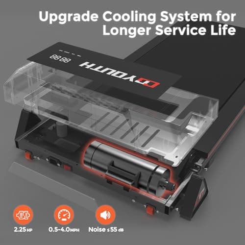 GOYOUTH Portable Walking Pad Treadmill for Home & Office - 3-Level Incline, Remote Control, 12 HIIT Programs, 265 lbs Capacity, LED Display, Installation-Free Compact Design 7