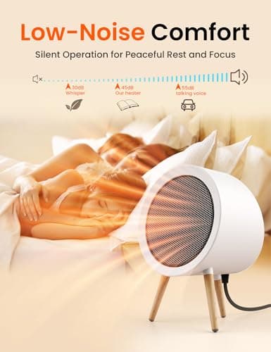 Gaiatop Portable Space Heater for Indoor Use, 1000W/600W Small Electric Desk Heater for Bedroom or Office, 2s PTC Ceramic Heating, Overheat & Tip-Over Protection, Cute Gifts for Women Men, White 5