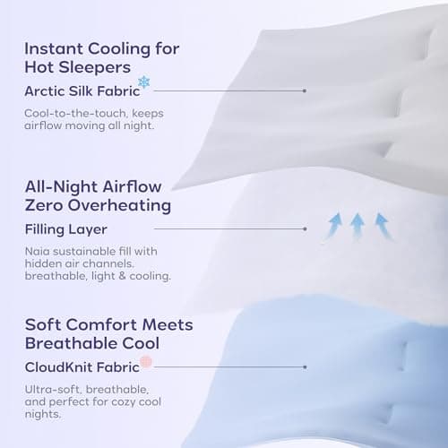 Mellow Cloud Cold Cooling Comforter for Hot Sleepers — Dual-Sided Arctic Silk & CloudKnit, Lightweight Summer Quilt, Built-in Duvet, Machine Washable, King/Cal King, Gray 5