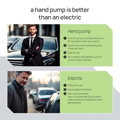 Bike Pump Floor, Advanced Bike Tire Inflator, Bicycle Hand Air Pump with Dual Presta and Schrader Valves, Handheld Pump, Suitable for Road and Mountain Bikes, Baby Stroller, Balls (Portable) 9