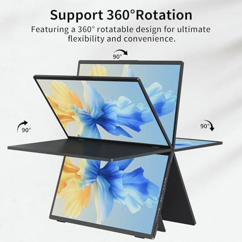 Laptop Screen Extender,15.6" Dual Monitors (Wins/Mac) Folding Stacked Portable Dual Monitor, USB C Travel Extended Computer Display with Triple Portable Monitor for Laptop PC Windows Mac 6