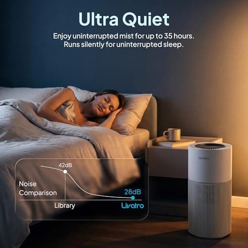 8L Evaporative Humidifier for Large Rooms up to 1000 ft²- Baby Elderly& Pet Safe Cool Evaporation, 900ml/h Output, UV Disinfection, Easy Top Fill,UltraQuiet 28dB, Smart AI Humidity Control Upgraded 6