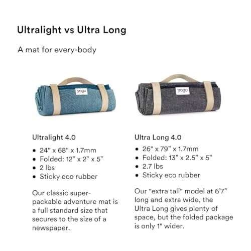 Yogo Ultralight Folding Travel Yoga Mat with Attached Straps, FSC®-Certified Plant Rubber, Sticky Grip, Non-Slip, Best Travel Yoga Mat® 7