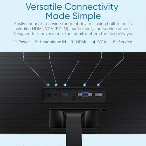 Samsung S36GD 27" Curved Monitor – LCD FHD, 16:9, 1920x1080, HDMI, VGA, VESA, Eye Saver & Flicker-Free Tech – Boomph's Comprehensive Ultimate Performance Cloth Solution for Your Workspace 7