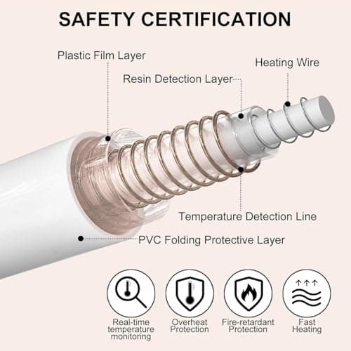 Klaggie Electric Heated Throw Blanket Sherpa 50"x60" Purple Machine Washable 6 Heat Settings 4 Hours Auto Off Overheat Protection for Home Office Use 6