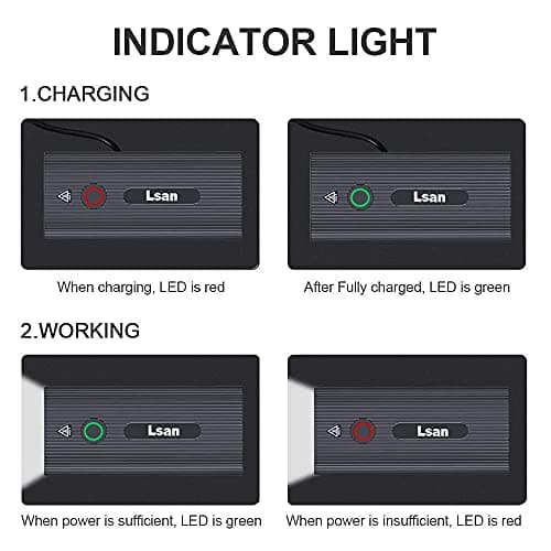 Super Bright Bike Lights Front and Back,1200 Lumens Bike Lights for Night Riding,USB Rechargeable Bicycle Light,3 LED Bike Headlight with Power Bank Function,IPX5 Waterproof,3+5 Light Modes 8