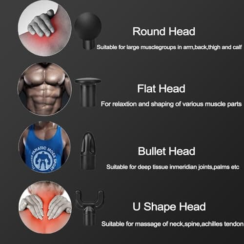 Massage Gun Deep Tissue - Back Muscle Massager w/High Torque Motor for Back Pain, Shoulder, Neck, Body, All Muscles Recover & Massage 5