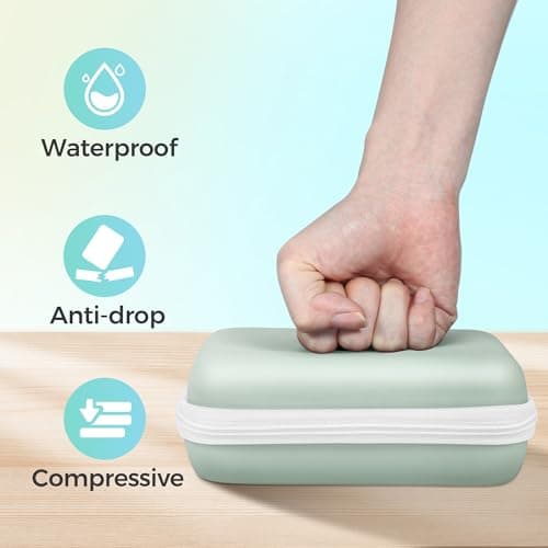 Nelko Genuine Case for P21 Label Maker, Compatible with Phomemo D30 D35 Label Maker, for NIIMBOT D11 D110, for JADENS/Memoking/SUPVAN, Box with Mesh Pocket for Batteries Accessories (Case Only), Green 5