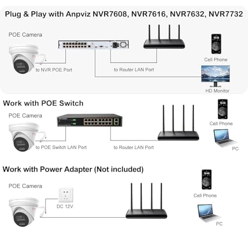 Anpviz 5MP PoE IP Camera with Audio, Full Metal Wired Turret Security Camera Outdoor, Human Vehicle Detection, Smart Color Night Vision, 3072x1728@20fps, 114° FOV, WDR, IP67 Waterproof, IPC-D3053WD-S 8