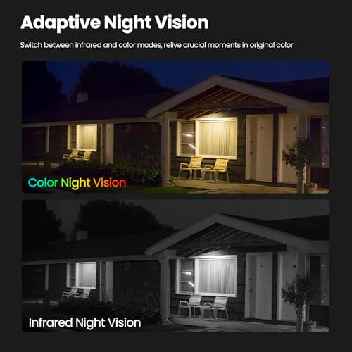 Kiwibit 2K Security Camera Indoor/Outdoor, Magnetic Wired Cameras for Home Security, Pet Camera, Baby Monitor, AI Detection, Color Night Vision, 2.4GHz WiFi, SD & Cloud Storage, Works with Alexa 6