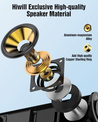 Hiwill 5.1ch Soundbar, w/ 5.25'' Big Subwoofer Dolby Atmos Surround System, 2 Wired Rear Speakers Sound Bar for Small Rooms, Clear Voice, Home Theater Audio, eARC/ARC/Opt/Bluetooth, TV Speaker 2025 5