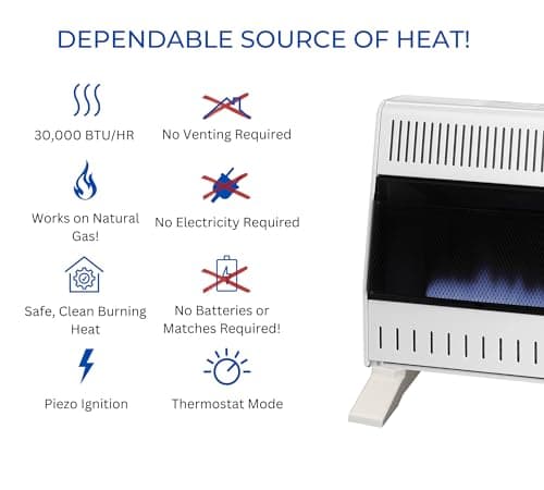 ProCom MN300TBA-B Ventless Natural Gas Blue Flame Space Heater with Thermostat Control for Home and Office Use, 30000 BTU, Heats Up to 1400 Sq. Ft., Includes Wall Mount and Base Feet, White 3