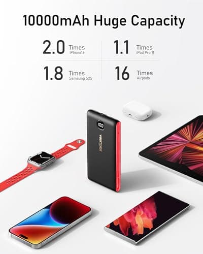 VEEKTOMX Portable Charger with Built in Cables 10000mAh, Power Bank for iPhone with AC Wall Plug, Fast Charging USB C Slim Battery Pack with LED Display Compatible with iPhone 17/16/15/14, Samsung 6