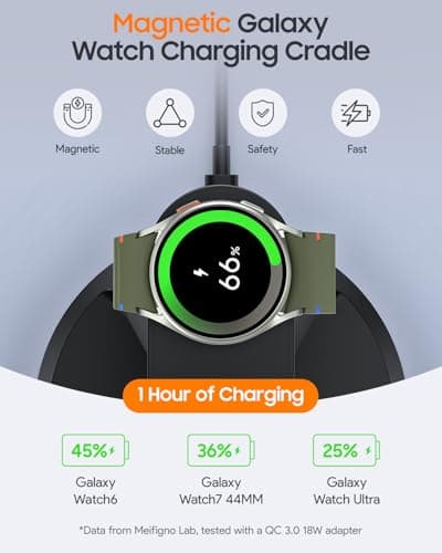 Magnetic Wireless Charger for Samsung, 3 in 1 Charging Station Compatible with MagSafe Samsung Charger for Galaxy S26 Ultra S25 Z Fold7/Flip7, Watch Charger Stand for Galaxy Watch Ultra 8 7, for Buds 6