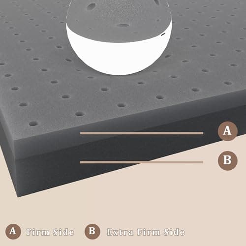 Sleepmax Extra Firm Mattress Topper Full Size 3 Inch - Firm Memory Foam Mattress Topper for Pain Relief - Ventilated High Density Foam Bed Topper - No Odor, CertiPUR-US Certified 5
