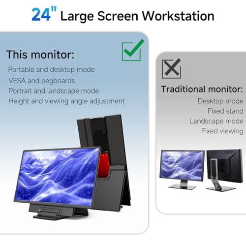 Large Portable Monitor 24 inch - 1080P FHD 100Hz Travel Monitor, 125% sRGB IPS Laptop Screen Extender, VESA Compatible, Height Adjustable Detachable Stand with USB-C HDMI for Work Gaming Office Home 2