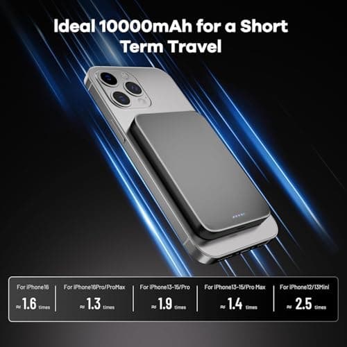 Catmart Magnetic Portable Charger – Industry-First Titanium Power Bank, 10,000mAh Ultra-Slim 0.5-Inch Design, 20W Fast Charging Battery Pack for iPhone 17/16/15/14/13/12/Air Series 9