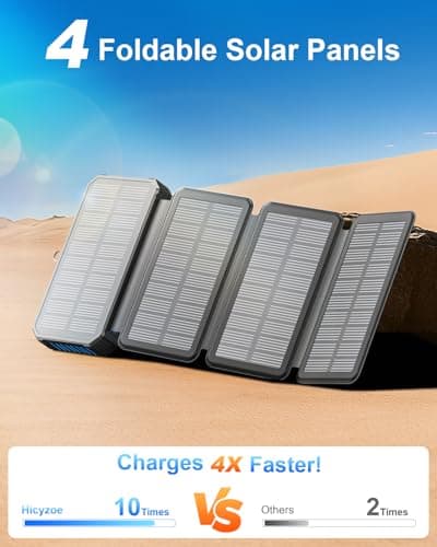 Hicyzoe Solar Charger Power Bank 49800mAh Wireless Portable Phone Charger Built-in 4 Cables and 4 Solar Panels,12W QC3.0 Fast Charging USB-C Battery Pack for iPhone with Flashlight for Camping Travel 6