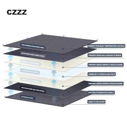 CZZZ Throw Sherpa Weighted Blanket 15 lbs - 48"x72" for Adults, Fleece Fluffy Fuzzy Cozy Plush Washable Heavy Blanket, Super Soft Warm for Queen Full Twin Size Bed in Winter 5